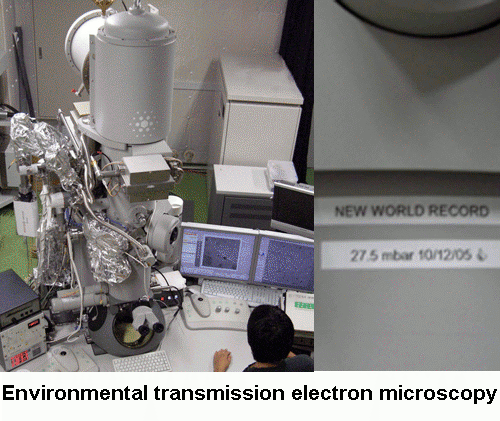 TEM images of nanostructures